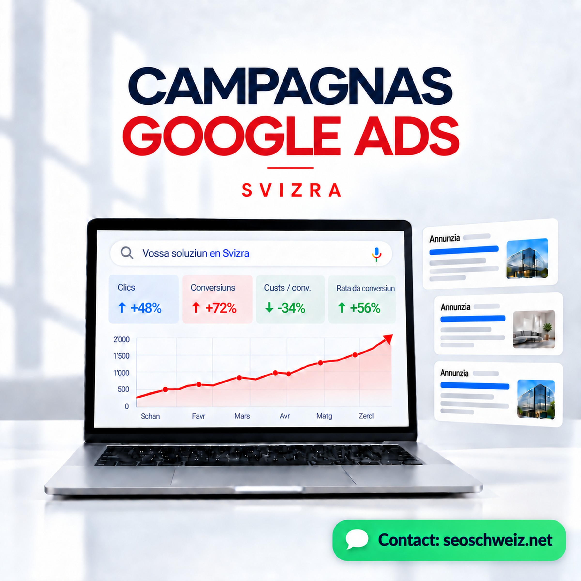 Campagnas Google Ads Svizra Campagnas Google Ads Svizra – campagnas optimisadas