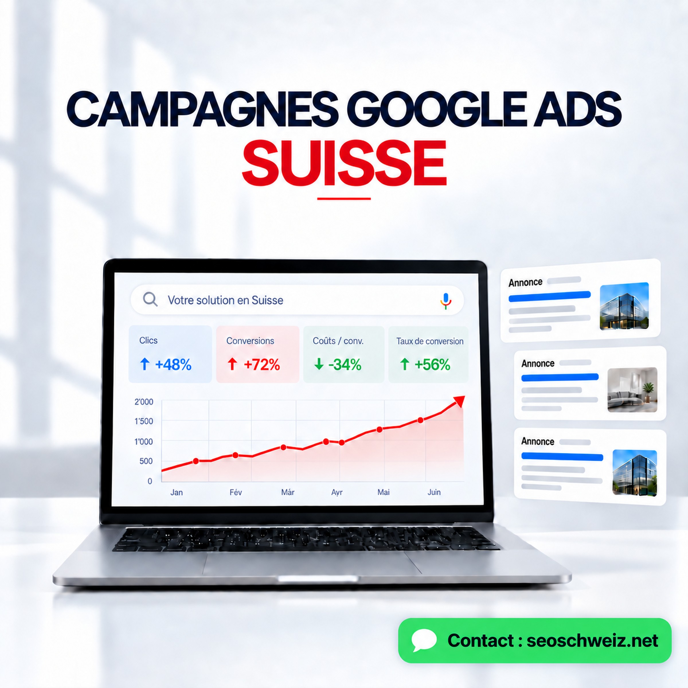Campagnes Google Ads Suisse – campagnes optimisées