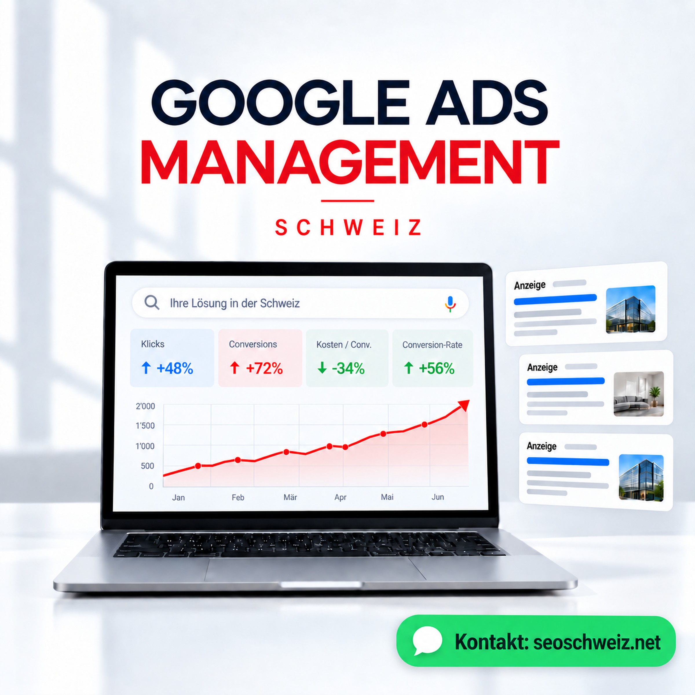 Google Ads Management Schweiz – optimierte Kampagnen