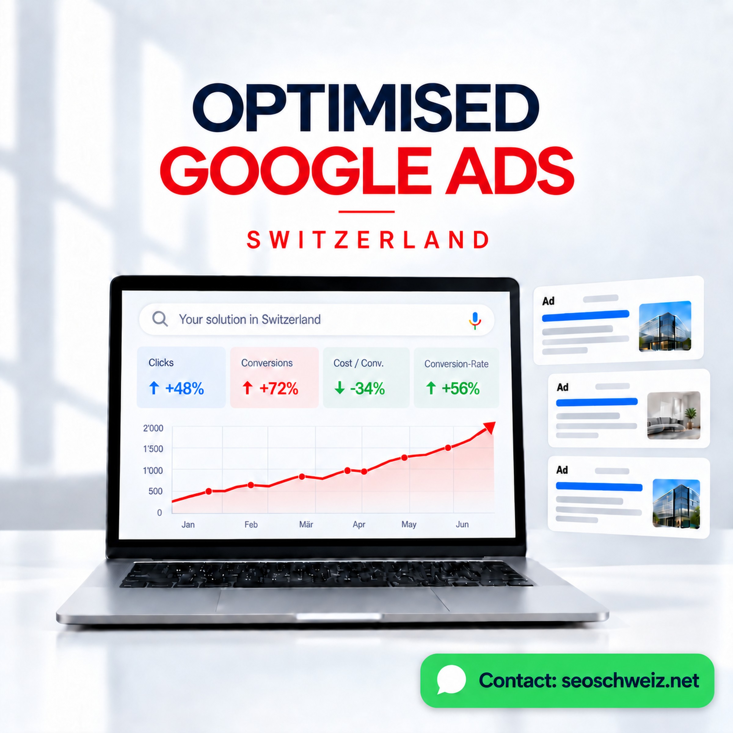 Optimised Google Ads Switzerland – optimised campaigns