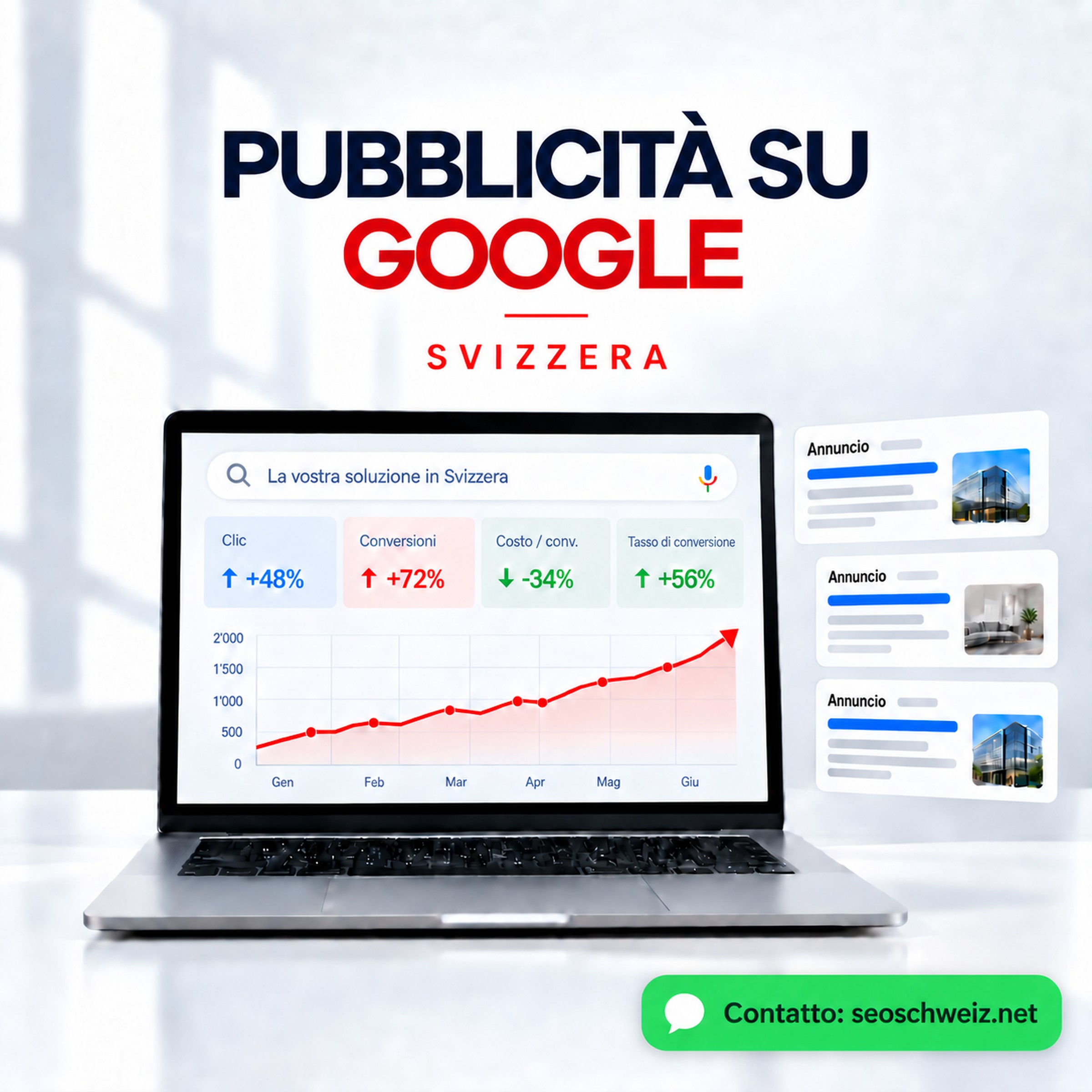 Pubblicità su Google Svizzera – campagne ottimizzate